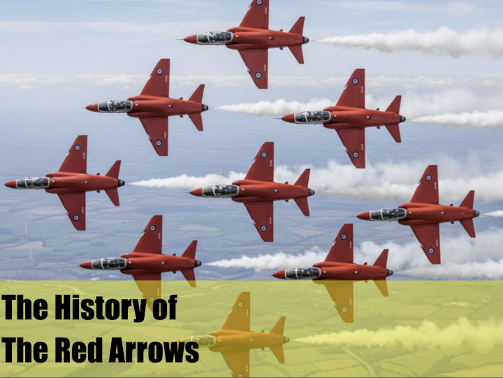Link to History of the Red Arrows Presentation